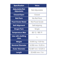 SCB4 THOMSON BALL BUSHING<BR>SCB SERIES 1/4" CLOSED LINEAR BEARING SELF ALIGNING 60 LBF